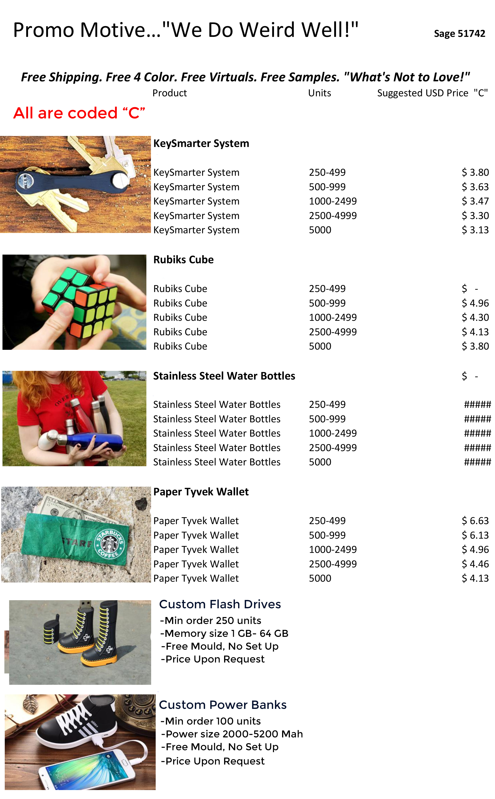 Factory direct promotional product coded prices. Bulk wholesale promotional products. Page 2